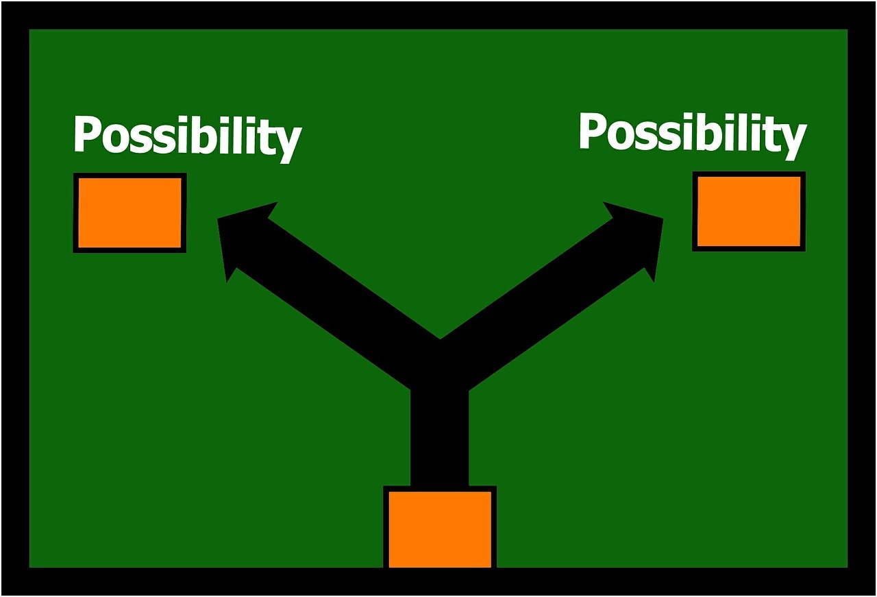 站群书签类外链，社会化书签的批量提交工具
